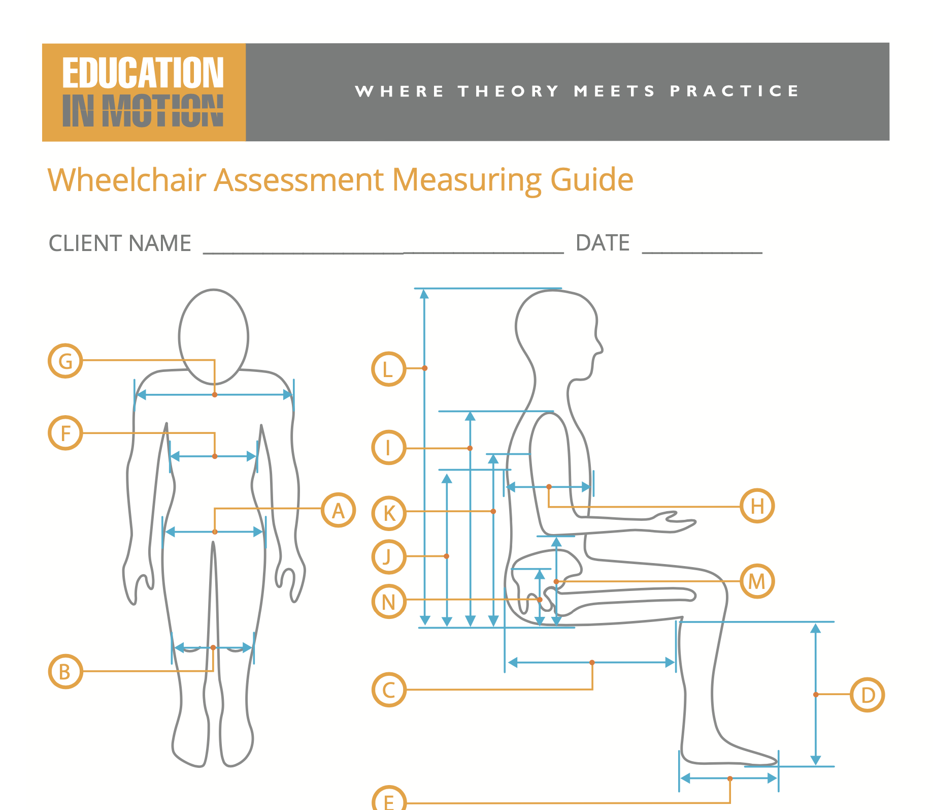 Wheelchair assessment measuring guide power mobility